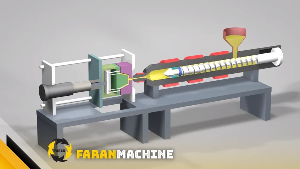 فرایند تزریق پلاستیک